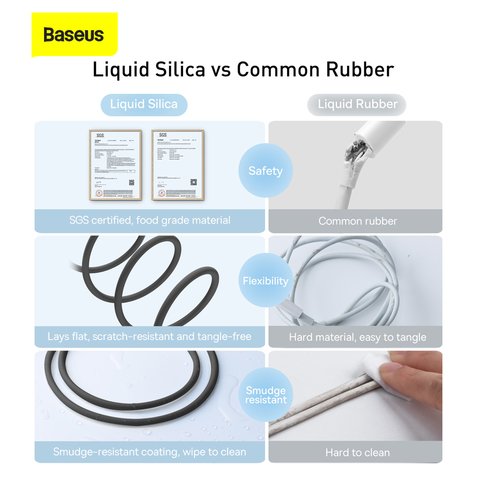 USB кабель Baseus Jelly Liquid Silica Gel, USB тип-C, Lightning, 120 см, 20 Вт, черный, #CAGD020001 Превью 1