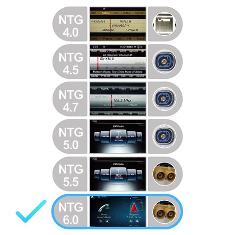 CarPlay для Mercedes-Benz A / B / E / G / V-Class, GLB / GLE / GLC / GLS 2019 2020 г.в. с системой NTG6.0 Превью 5