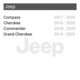 Adaptador inalámbrico de CarPlay y Android Auto para Jeep Cherokee / Grand Cherokee / Commander / Compass Vista previa  1
