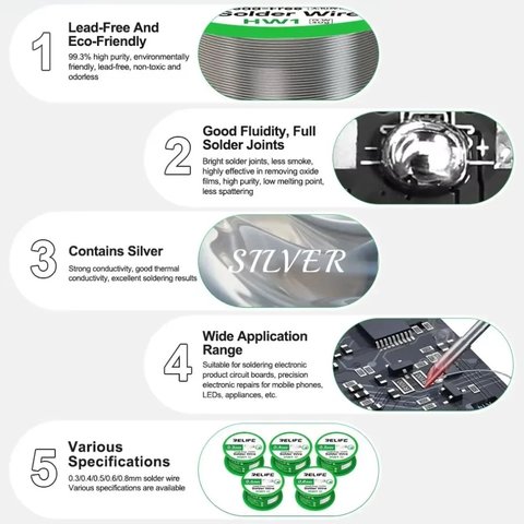 Припій RELIFE HW1, 0,6 мм, 40 г, безсвинцевий Прев'ю 5