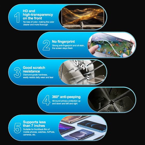 Гідрогелева плівка Sunshine SS-075FS, Anti-Peeping, 180 мм, 120 мм, 25 шт., 360° Прев'ю 5