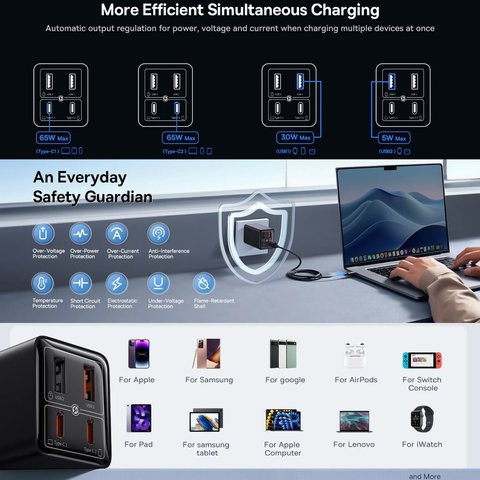 Мережевий зарядний пристрій Baseus GaN6 Pro, 65 Вт, Power Delivery (PD), Fast Charge, блакитний, 4 порта, #P10162701313-00 Прев'ю 4