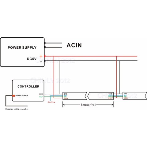 Світлодіодна стрічка RGB SMD5050, WS2813 (чорна, з управлінням, IP67, 5 В, 30 діодів/м, 5 м) Прев'ю 1